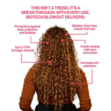 BioTech Blowout Leave-In Restorative Hair Mask 300ml